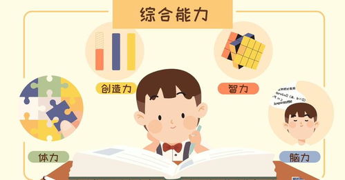 動畫賦能 充分發揮在線教育的獨特優勢